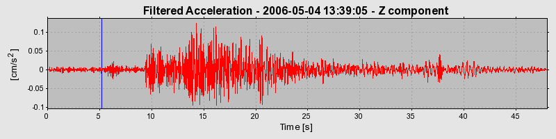 Plot-20160719-21858-1vfyk41-0