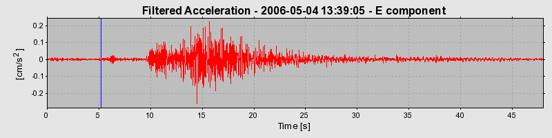 Plot-20160719-21858-1ih7h3a-0