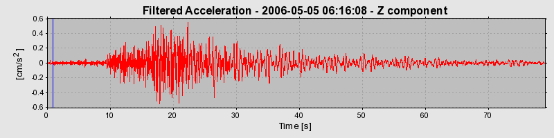 Plot-20160719-21858-15jya3c-0