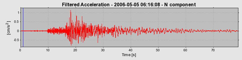 Plot-20160719-21858-1yjtlg7-0