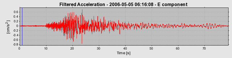 Plot-20160719-21858-1rn5go7-0