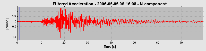 Plot-20160719-21858-w9xf8e-0