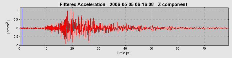 Plot-20160719-21858-15tpqmy-0