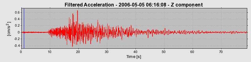Plot-20160719-21858-pmbtlf-0