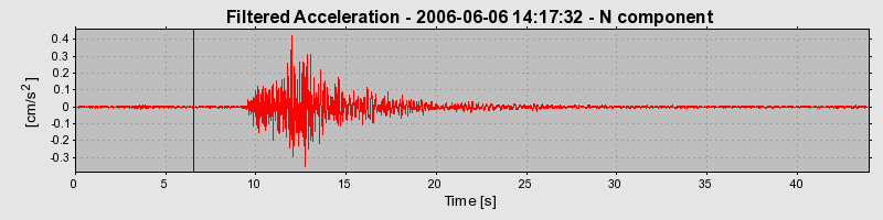 Plot-20160719-21858-douwt7-0