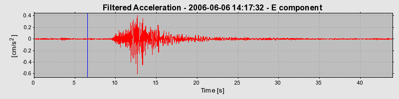 Plot-20160719-21858-130g3lx-0