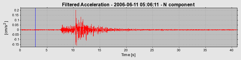 Plot-20160719-21858-szy89b-0