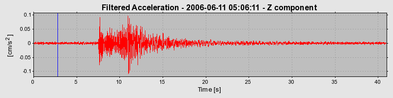 Plot-20160719-21858-1y36dt1-0