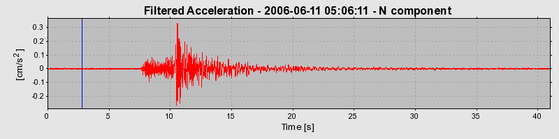 Plot-20160719-21858-papmdy-0