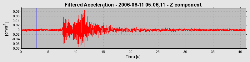 Plot-20160719-21858-iu2pdu-0