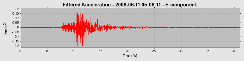 Plot-20160719-21858-1ebn3ny-0