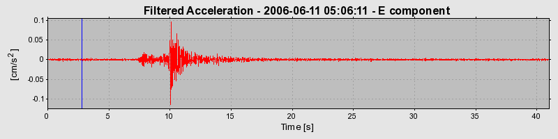 Plot-20160719-21858-1aubdeb-0