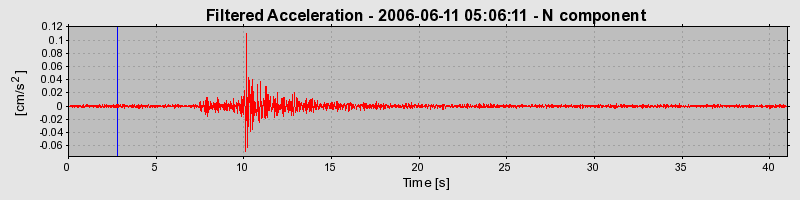 Plot-20160719-21858-qv2ldf-0