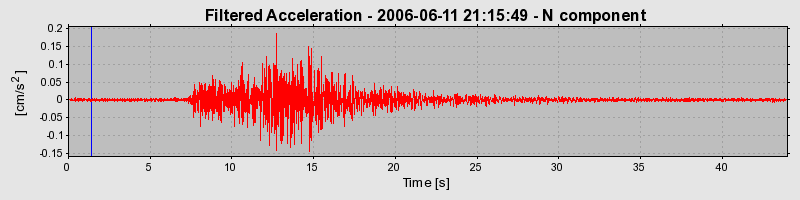 Plot-20160719-21858-n49jim-0