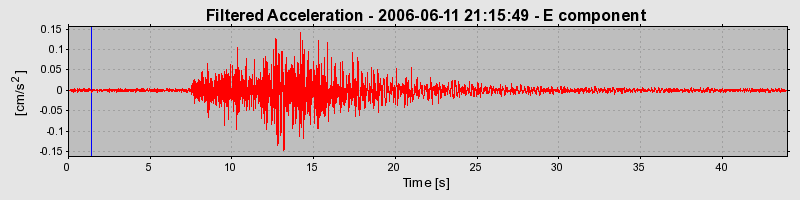 Plot-20160719-21858-q2qavu-0