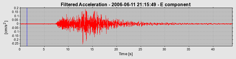 Plot-20160719-21858-1rvbge8-0
