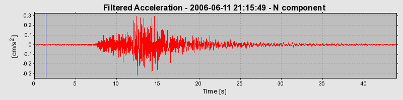 Plot-20160719-21858-1csp4fj-0