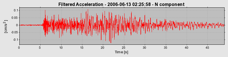Plot-20160719-21858-5pppt7-0