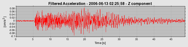 Plot-20160719-21858-1nlb82a-0