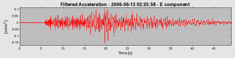 Plot-20160719-21858-zq1zfe-0