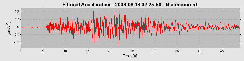 Plot-20160719-21858-1hzpt88-0