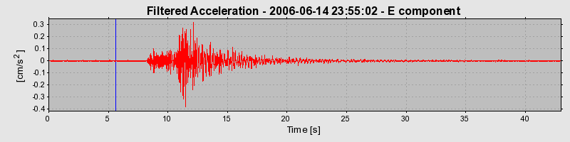 Plot-20160719-21858-4tsdw1-0