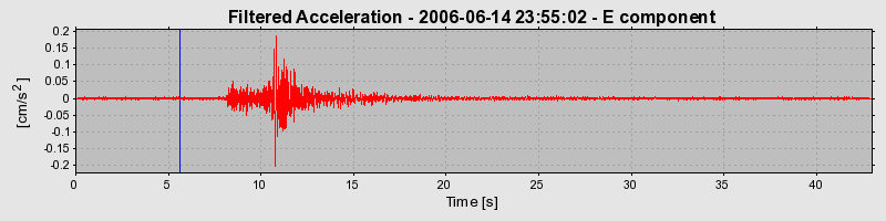 Plot-20160719-21858-4g0tct-0