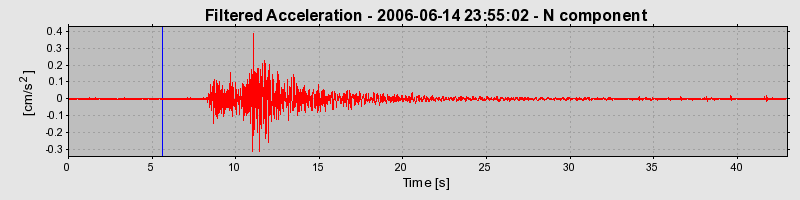 Plot-20160719-21858-hjn4wy-0