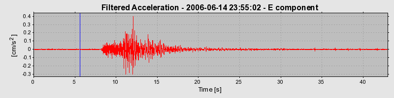 Plot-20160719-21858-16ri7yl-0