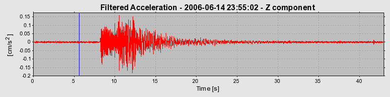 Plot-20160719-21858-kp6e47-0