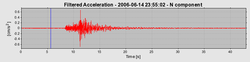 Plot-20160719-21858-mu1eov-0