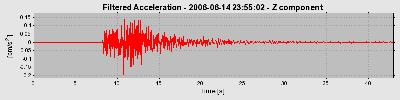 Plot-20160719-21858-1wqr6en-0