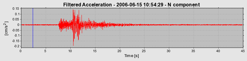 Plot-20160719-21858-93sxv2-0