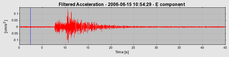 Plot-20160719-21858-18hbu1y-0