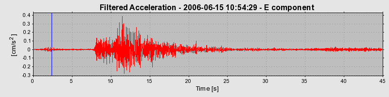 Plot-20160719-21858-18u9ch8-0