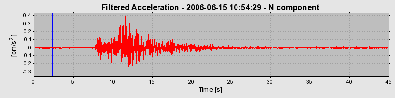 Plot-20160719-21858-k3xtpt-0