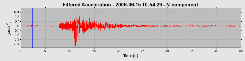 Plot-20160719-21858-13dvfkw-0