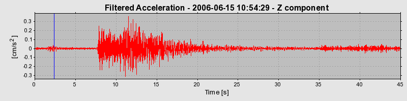 Plot-20160719-21858-wt7jxa-0