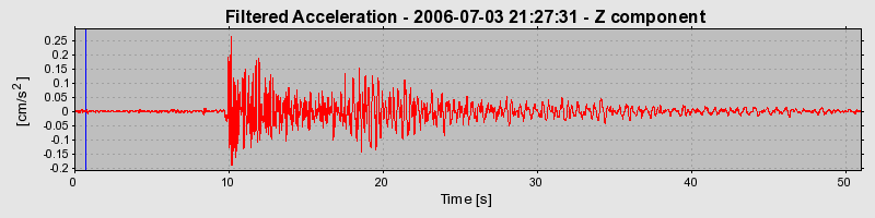 Plot-20160719-21858-gjso10-0