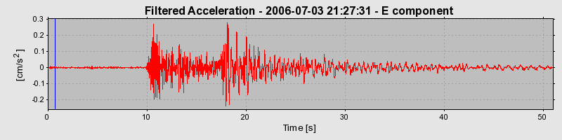 Plot-20160719-21858-bhs2w0-0