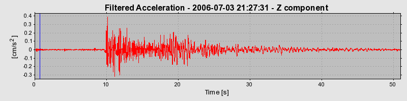 Plot-20160719-21858-i3bvbg-0