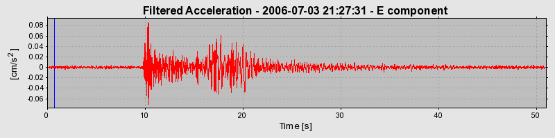 Plot-20160719-21858-1be1wn8-0