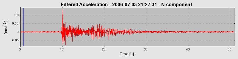 Plot-20160719-21858-xywcrw-0