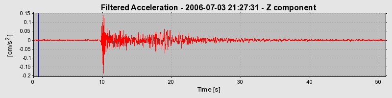 Plot-20160719-21858-ywb6k3-0