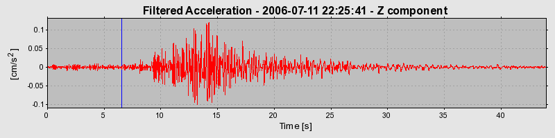 Plot-20160719-21858-1ak82yw-0