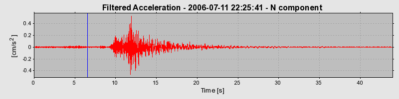 Plot-20160719-21858-14b776x-0