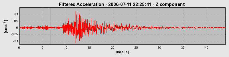 Plot-20160719-21858-hz9pu8-0