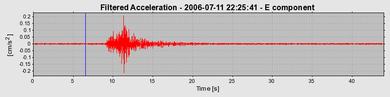 Plot-20160719-21858-1u76wx3-0