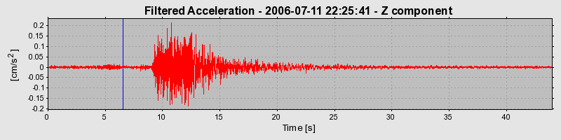 Plot-20160719-21858-r66n2o-0