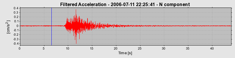 Plot-20160719-21858-1648q-0